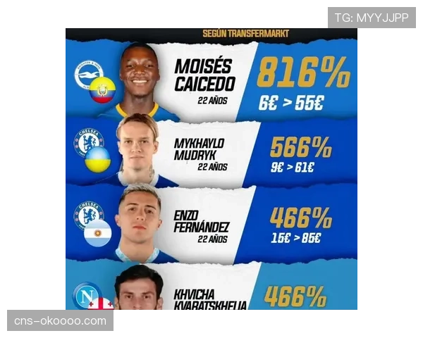 冬季转会窗关闭时间差异引争议，五大联赛协调机制待完善